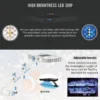 SPV3 reef AQUARIUM LIGHT HIGH-Power led and adjustable bracker