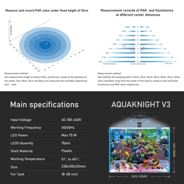 SPV3 Reef Aquarium Light