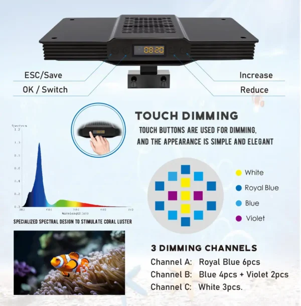 SPV3 Reef Aquarium Light